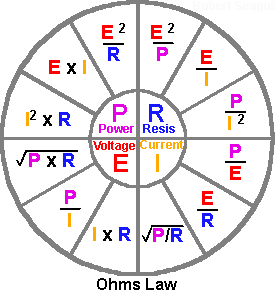 Ohmslaw.GIF (4958 bytes)